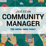 ¿Qué es un Community Manager?
